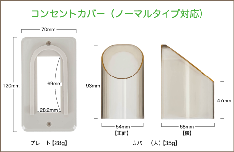 コンセントカバー（ノーマルタイプ対応）